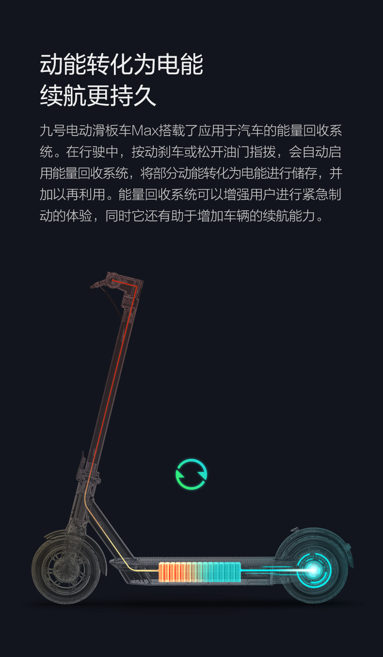 ninebot 九号电动滑板车max g30